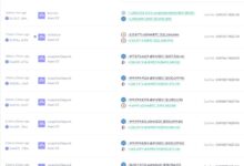 WLFI关联地址豪掷近五百万美元买入以太坊与比特币,释放了哪些信号?-WLFI中文网