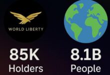 81亿人,8.5万人持有$WLFI:这场权力转移才刚刚开始-WLFI中文网