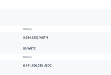 WLFI链上信号:从Aave借出400万枚USDC买入1590枚WETH-WLFI中文网