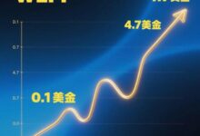 $WLFI开放交易在即:起步2刀?冲击10美元?-WLFI中文网