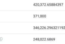 Crypto.com关联钱包悄然持有24.8万枚USD1,是否预示即将上线?-WLFI中文网
