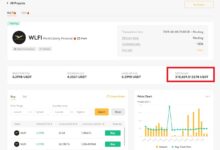 XT交易所WLFI盘前交易破30万美元,交易价格稳定在0.3美元,大家准备迎接暴富!-WLFI中文网
