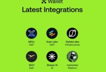 重磅消息!OKX钱包集成WLFI DeFi-WLFI中文网