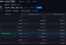 不只是另一个DeFi项目,WLFI正试图重塑Web3基础设施的价值连接-WLFI中文网
