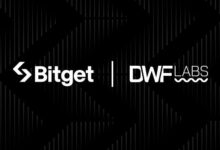 USD1获得强力助推:Bitget联手DWF Labs,稳定币生态流动性即将大爆发-WLFI中文网