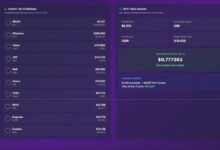 从0.015美元到5美元?$WLFI市值冲进CoinMarketCap前十的可能性分析-WLFI中文网