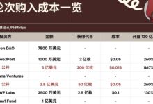 Polymarket 预测「WLFI 上线首日后 FDV 超 130 亿美元」概率达 56%-WLFI中文网