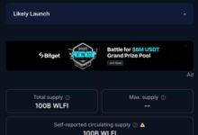 CoinMarketCap显示WLFI由唐纳德·特朗普支持-WLFI中文网