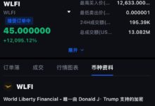$WLFI:你还要犯第几个毁灭性错误才肯清醒?!-WLFI中文网
