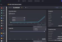 孙哥发文:USD1 登陆 JustLend,稳定币与 DeFi 融合的关键里程碑-WLFI中文网