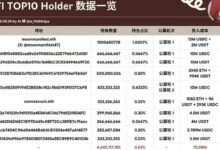 WLFI TOP10地址累计投入7308万美元,持有总量4.63%的代币-WLFI中文网
