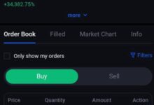 抹茶盘前价格100美元,$WLFI将强势登场-WLFI中文网
