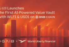 GAIB 与 WLFI 和 USD1 合作在 BNB 链上推出首个 AI 驱动的 Real Yield Vault-WLFI中文网