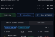 关于 #WLFI 向hut8以0.25的价格出了一亿个币这个事我持的是中立的看法-WLFI中文网