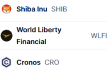 $WLFI显然正在朝着前十名迈进-WLFI中文网