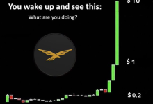 WLFI之所以能在弱市之中保持独立走势-WLFI中文网